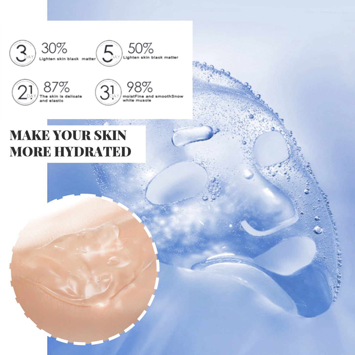 Wash free Collagen Firming Mask Tightens Skin And Softens Fine Lines